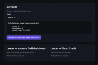 Ghost Credit