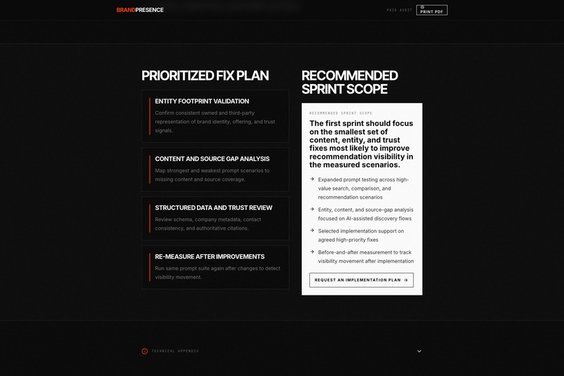 BrandPresence – screenshot 7