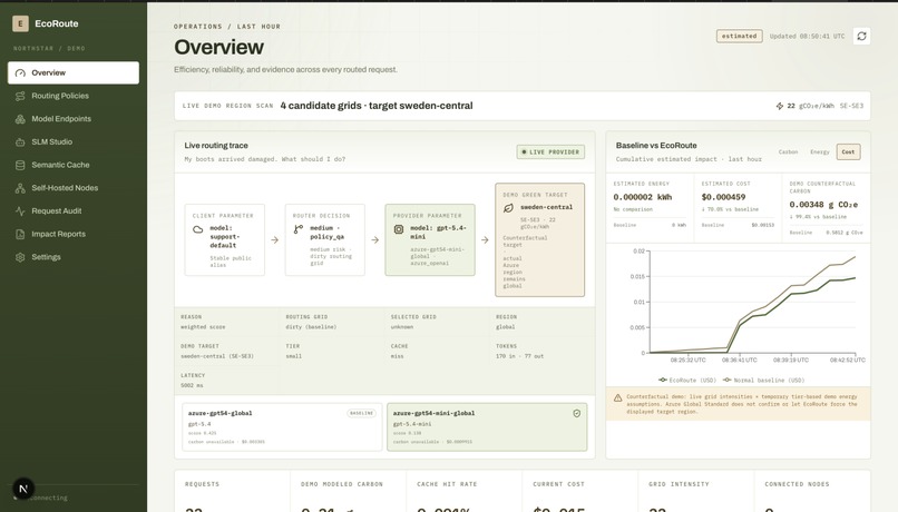 EcoRoute  – screenshot 2