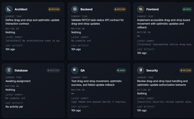 Codex Org – screenshot 3