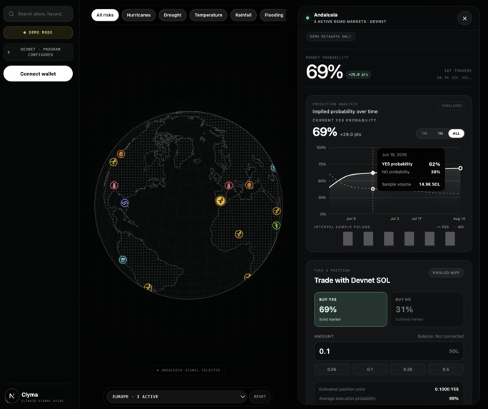 Clyma – screenshot 1