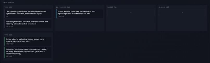 Codex Org – screenshot 6