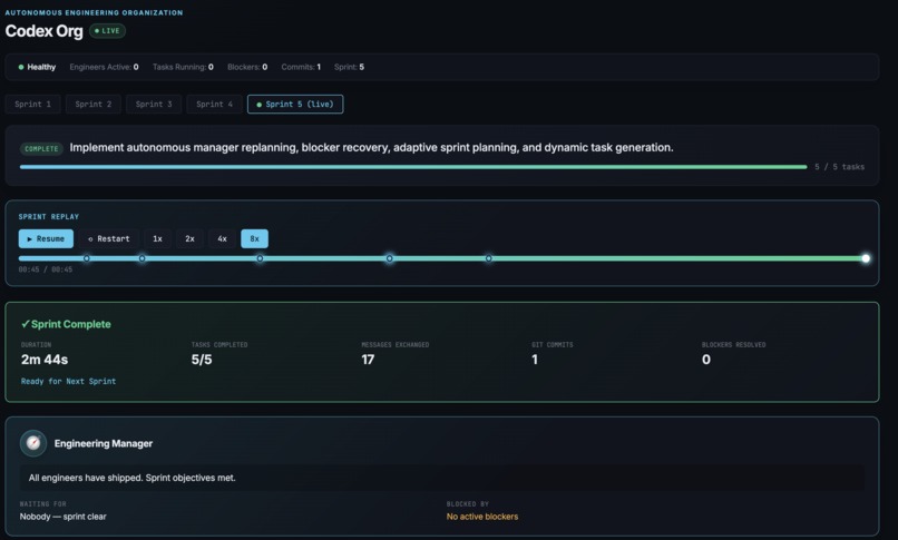 Codex Org – screenshot 2