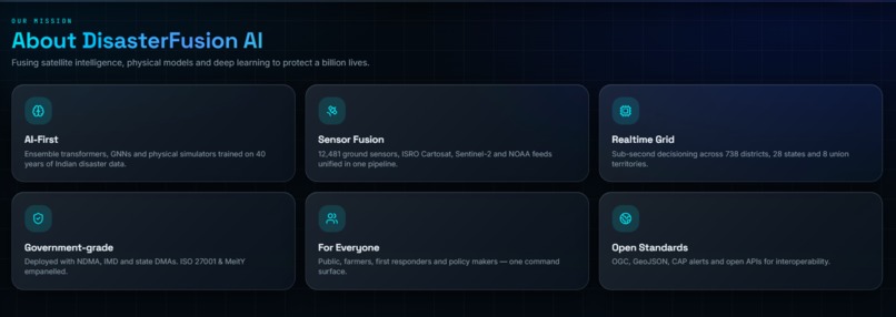 DisasterFusion AI: MultiHazard Prediction  Response Platform – screenshot 1