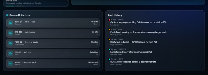 DisasterFusion AI: MultiHazard Prediction  Response Platform – screenshot 2
