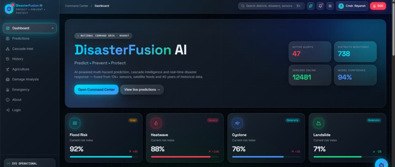 DisasterFusion AI: MultiHazard Prediction  Response Platform – screenshot 10
