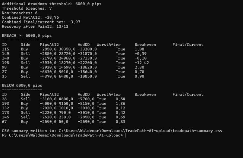 TradePath AI – screenshot 1