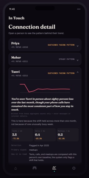 In Touch – screenshot 5