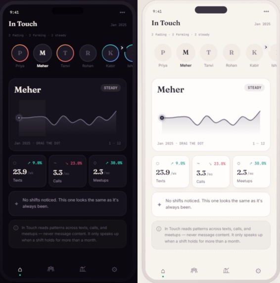 In Touch – screenshot 7