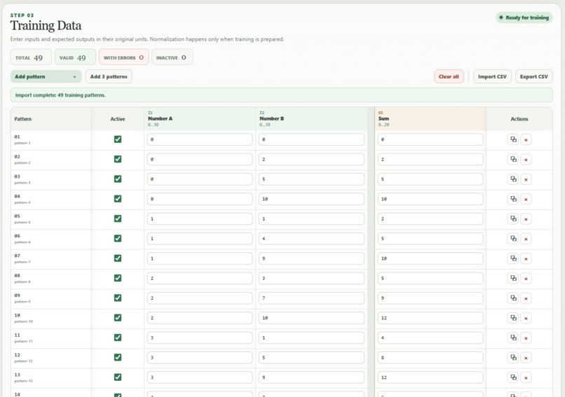 URAX Neural Lab – screenshot 4