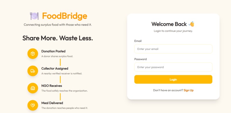 Food Bridge – screenshot 2