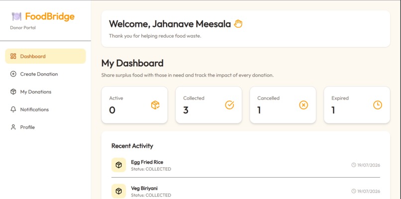 Food Bridge – screenshot 3