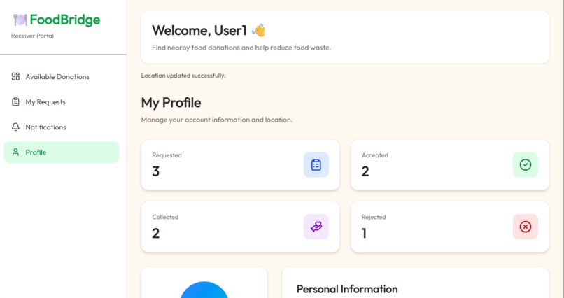 Food Bridge – screenshot 9
