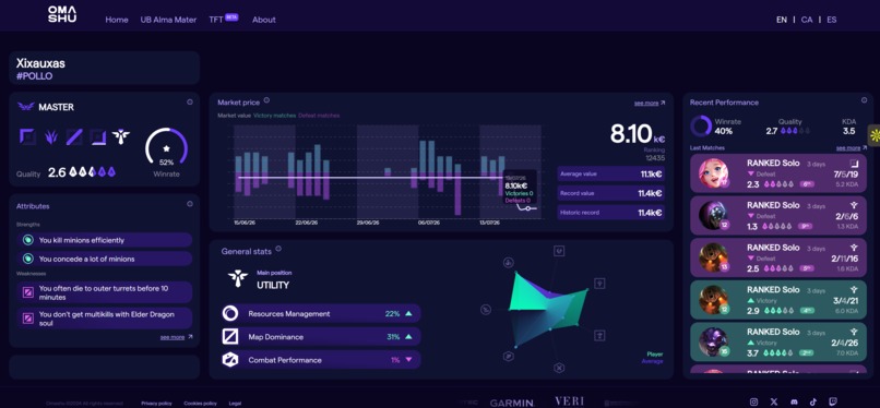 Beyond the Game: Human Performance AI – screenshot 4