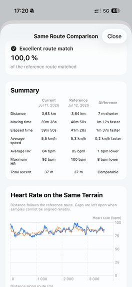 Trendwell Route Replay – screenshot 3