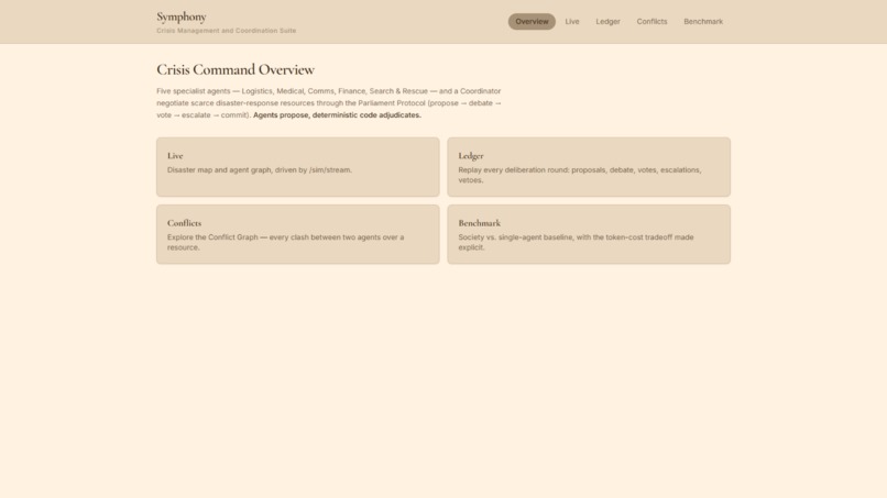 Symphony – screenshot 4