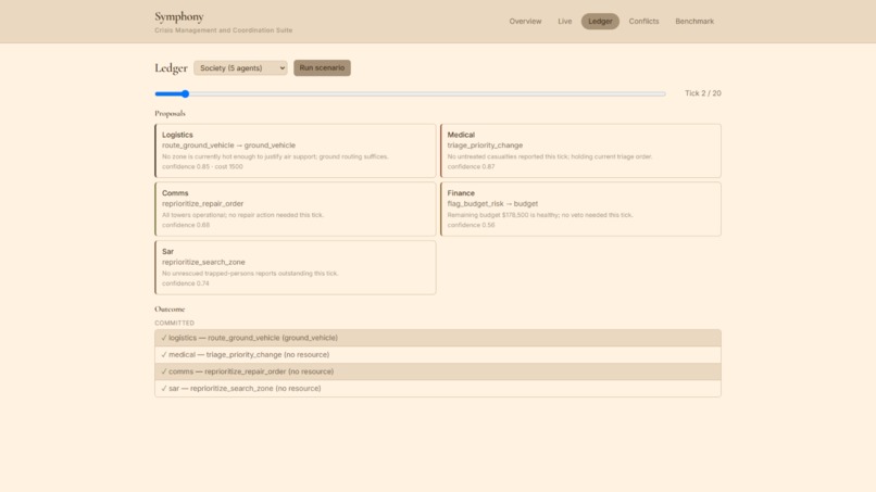 Symphony – screenshot 5