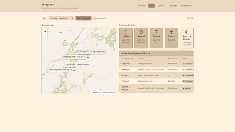 Symphony – screenshot 6