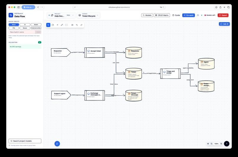 ERDSketch – screenshot 2
