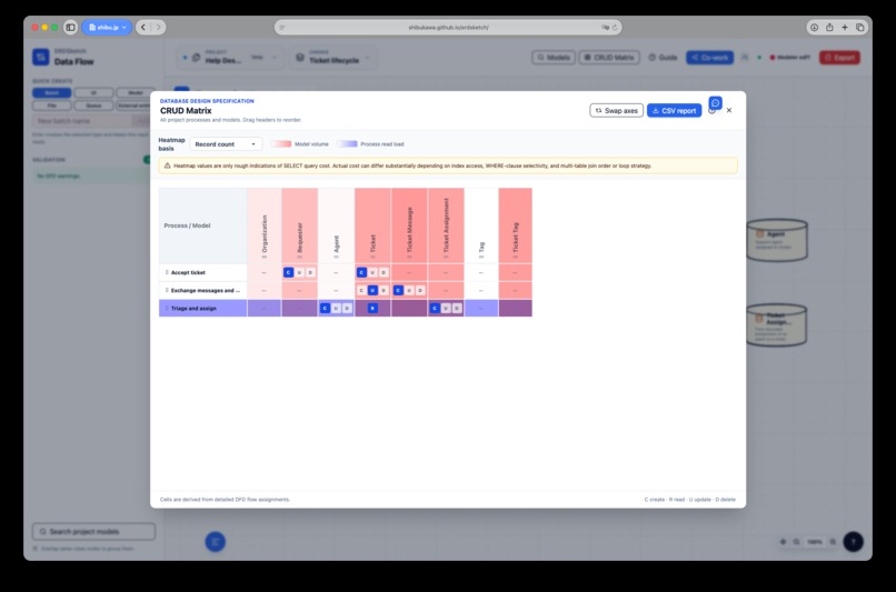 ERDSketch – screenshot 3