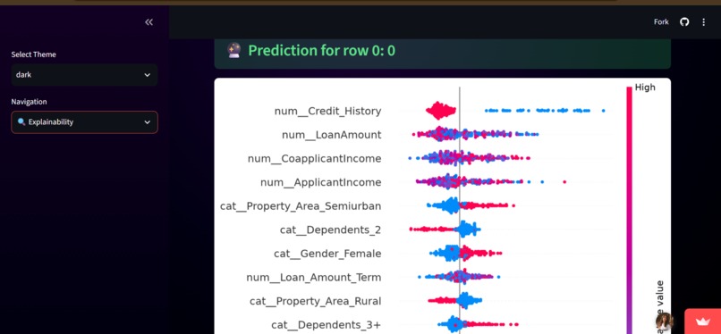 RAI-Guard: AI Overseeing AI – screenshot 4