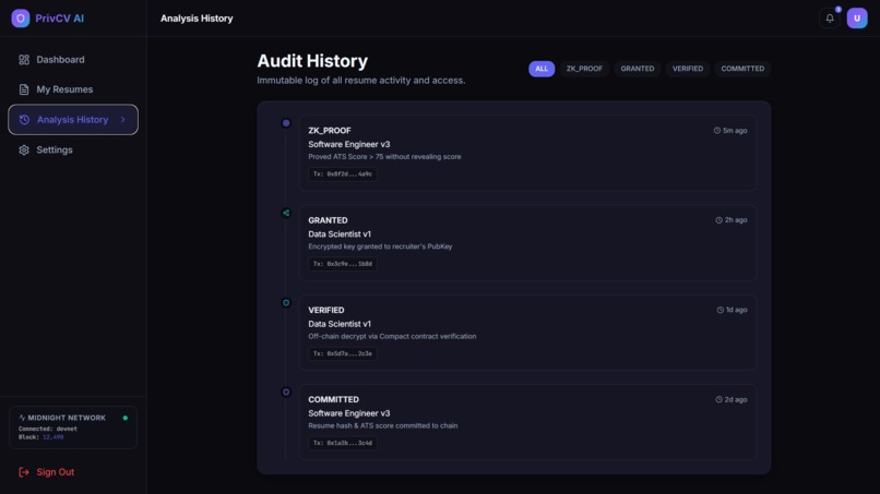 PrivCV AI – screenshot 4