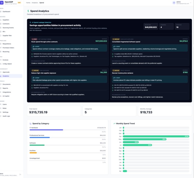 OpenS2P – screenshot 9