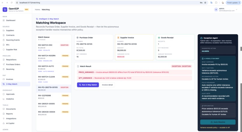 OpenS2P – screenshot 10