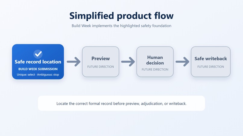 EVOTOOL: Traceable Evolution – screenshot 4