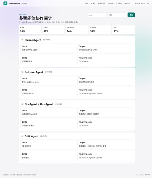 visionary-tutor – screenshot 3