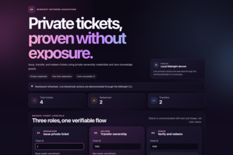 Private Ticketing Sales  