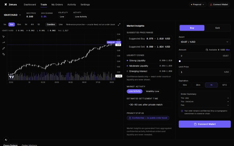 Zekura – screenshot 5