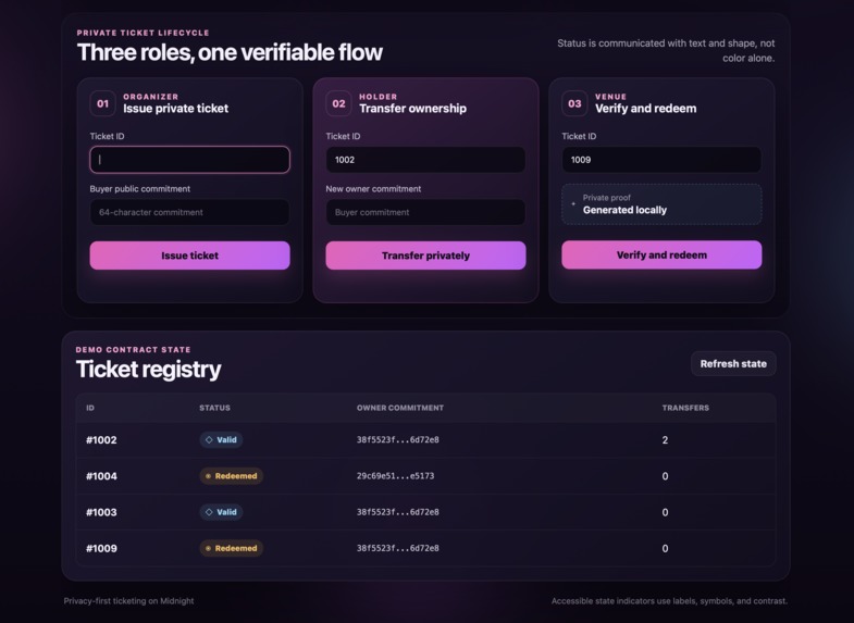Private Ticketing Sales   – screenshot 2