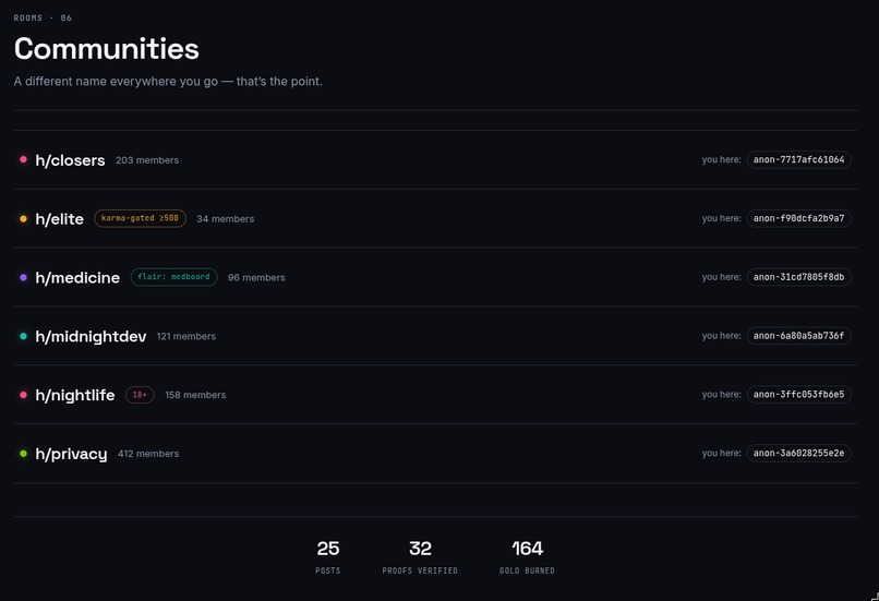 Hermes – screenshot 3