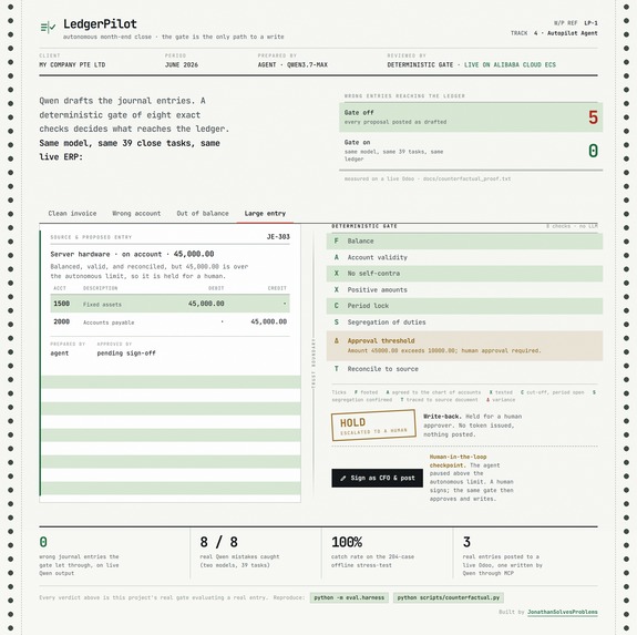 LedgerPilot – screenshot 3