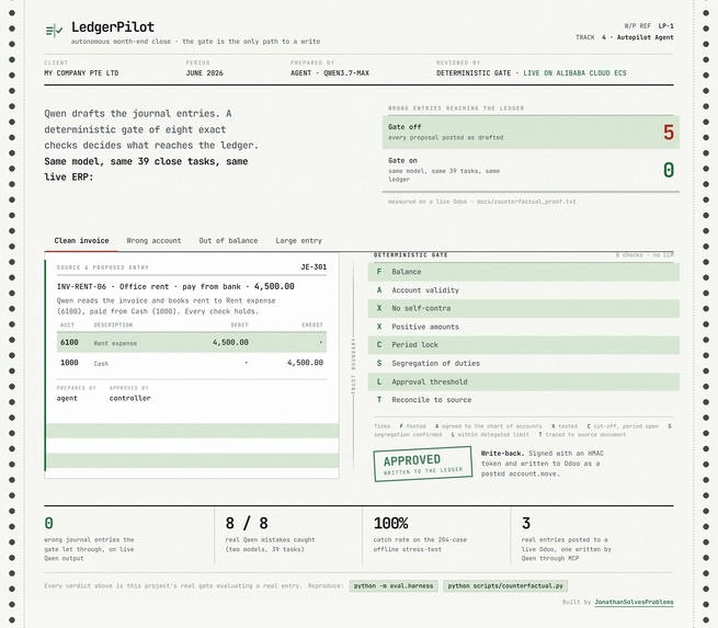 LedgerPilot – screenshot 5