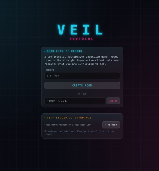 Veil Story: Cyberpunk mafia – screenshot 1