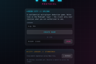 Veil Story: Cyberpunk mafia