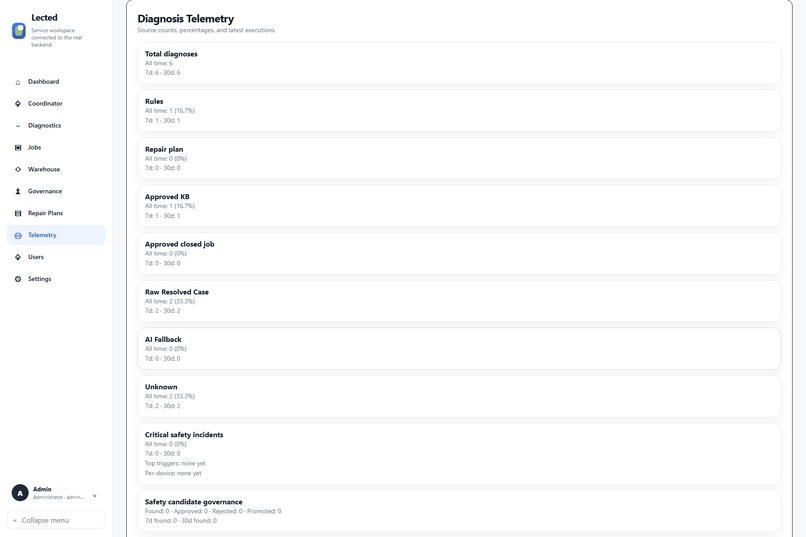 AI Service Assistant – screenshot 5