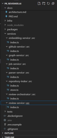 PR-Guardian-AI – screenshot 6