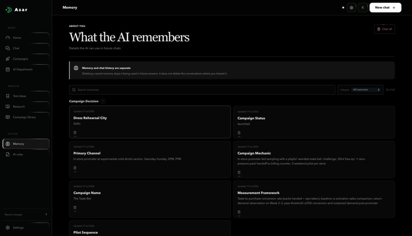 Asar Marketing Intelligence – screenshot 11