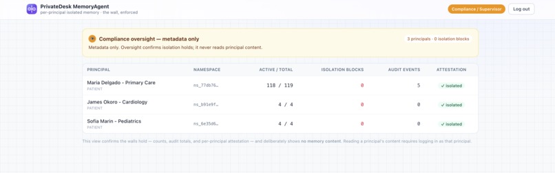PrivateDesk – screenshot 3