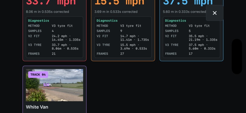 Road Speed – screenshot 2
