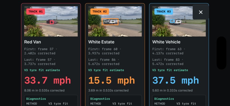 Road Speed – screenshot 3