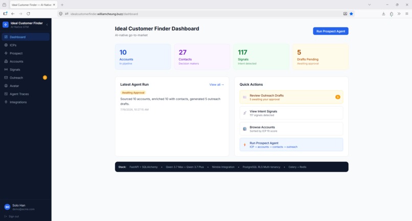 Ideal Customer Finder – screenshot 1