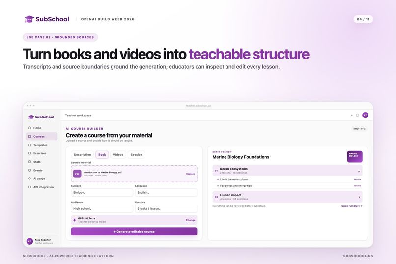 SubSchool – screenshot 4