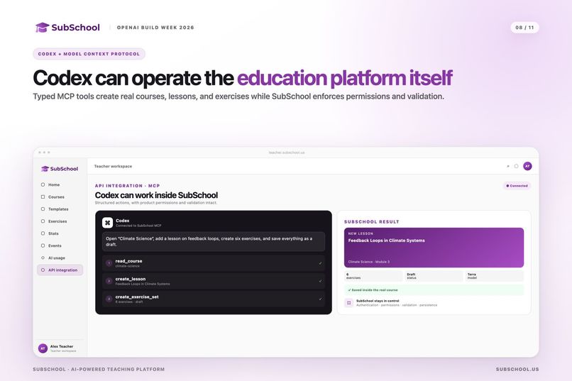 SubSchool – screenshot 8