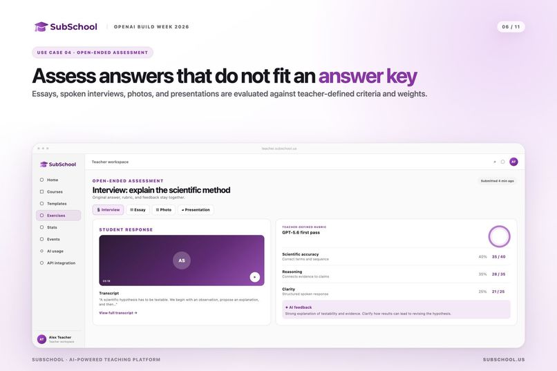 SubSchool – screenshot 6