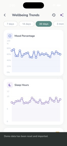 PsyGuard AI – screenshot 4
