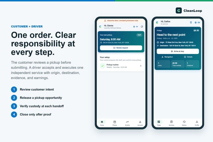 CleanLoop – screenshot 5